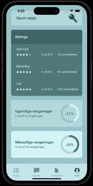 Housekeepr app viser live-data relevant for medarbejderens daglige opgaver.